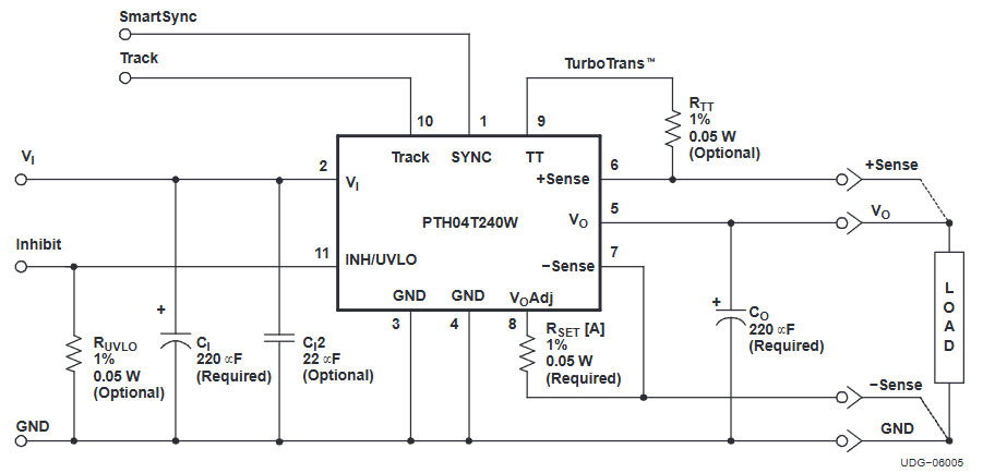 ?LWH04T240WAD高性能DC-DC電源模塊